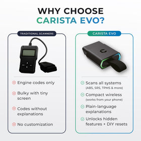 Carista EVO in a garage setting with tools illustrating at-home maintenance convenience
