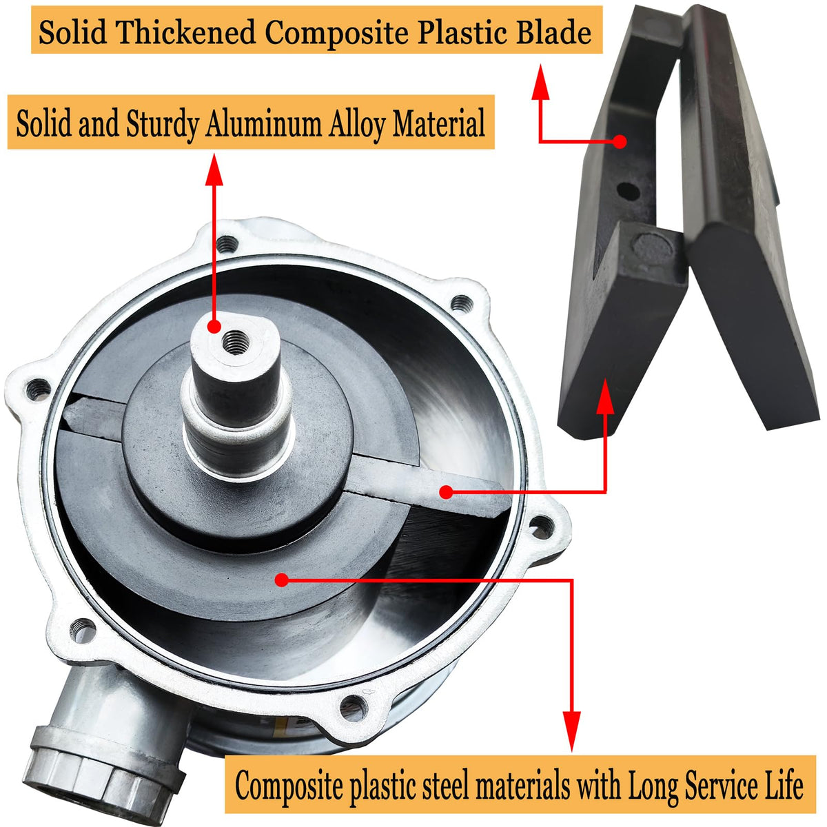 CARLKEMIAN ergonomic handle and crank demonstrating durable grip for efficient pumping