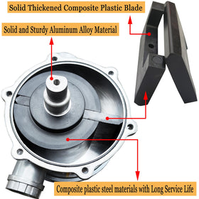 CARLKEMIAN ergonomic handle and crank demonstrating durable grip for efficient pumping