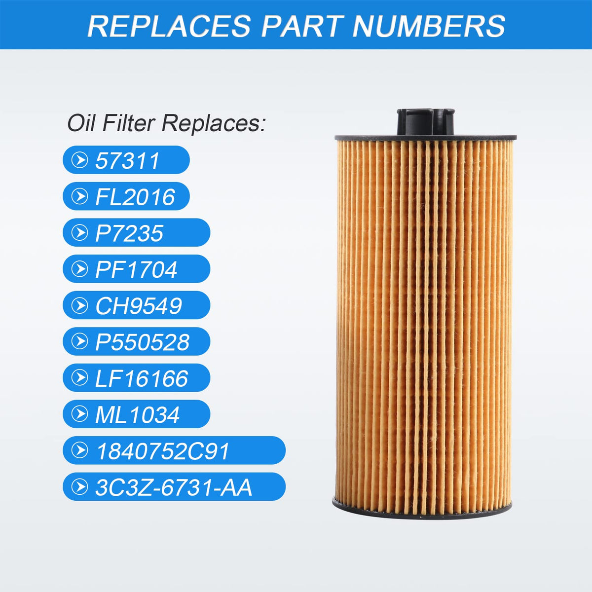 CARMOCAR close-up of filter gasket detail ensuring proper seal and leak prevention