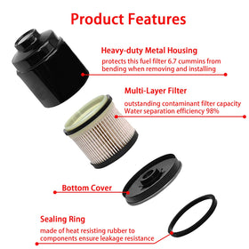 CARMOCAR o-rings and seals laid out to highlight leak-resistant sealing components