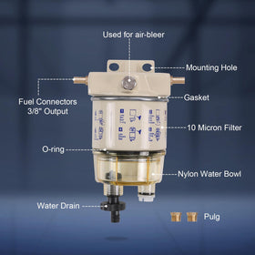 CARMOCAR spin-on cartridge detail showing quick replacement benefit