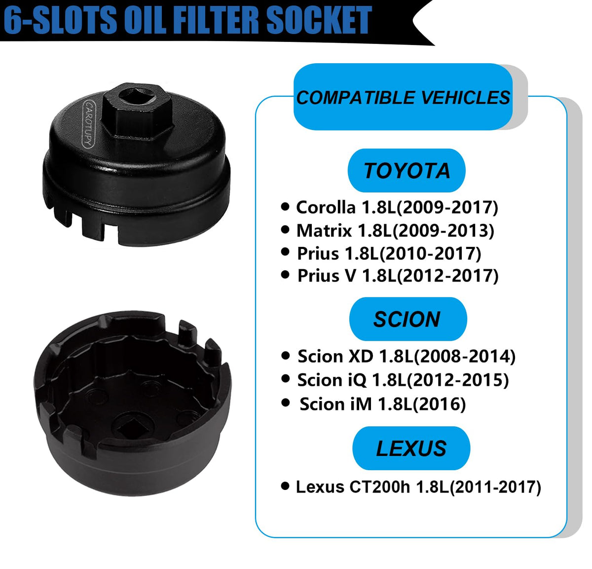 CAROTUPY showing compatibility with 3/8" ratchet and 27mm hex drive