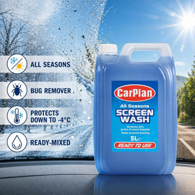 CarPlan pour spout detail for spill-free refills and easy pouring