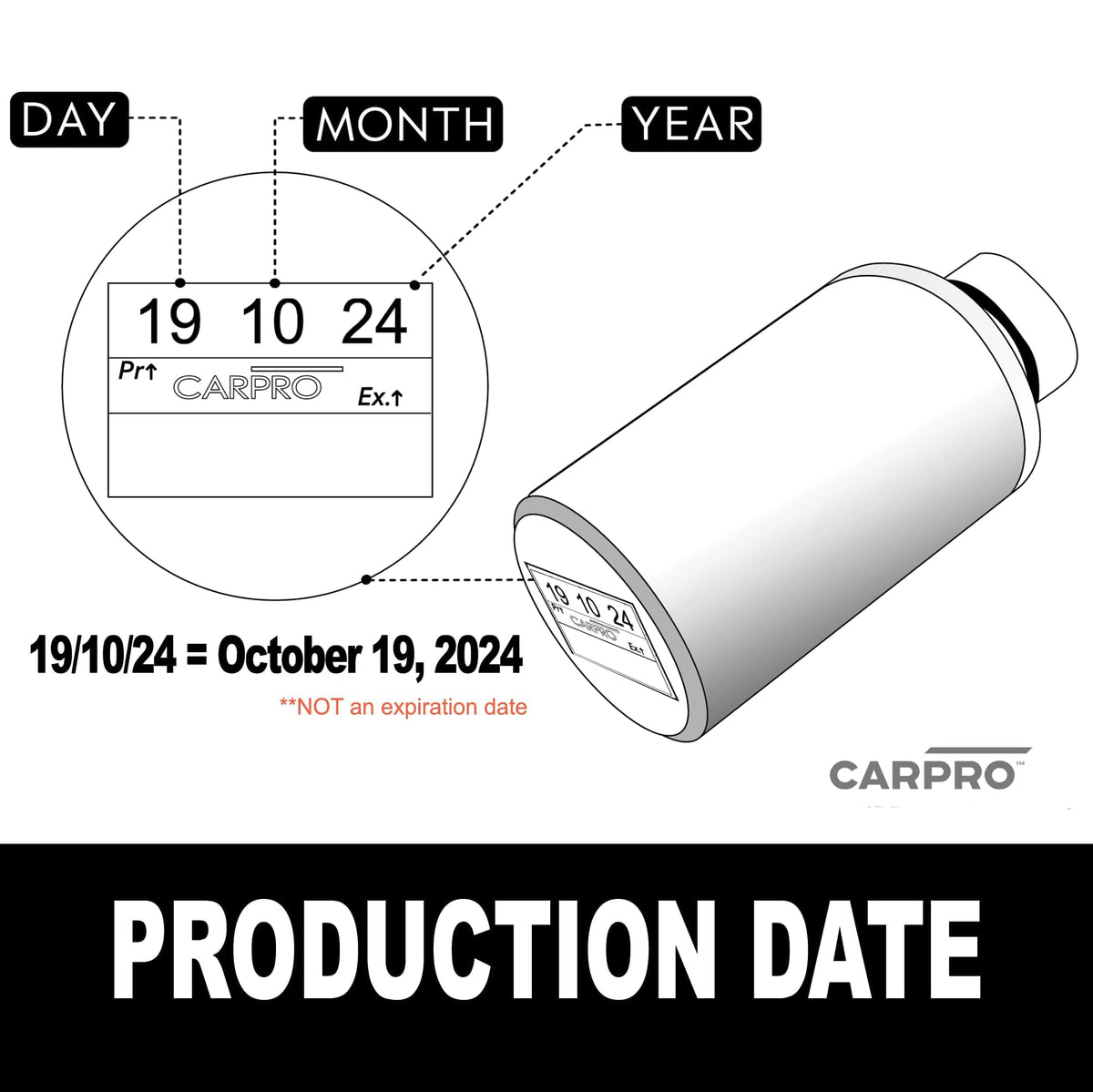CARPRO DQUARTZ GO 30ml bottle close-up showing applicator tip and precise dosing benefit