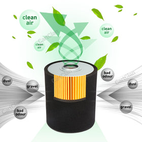 CartClan air filter close-up showing paper media and mesh for durable filtration benefit