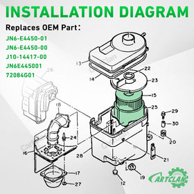 CartClan filter next to ruler showing dimensions to verify fit benefit for easy replacement