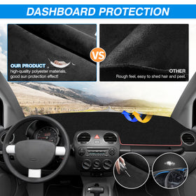 CARTIST scale comparison with ruler to show accurate dash coverage