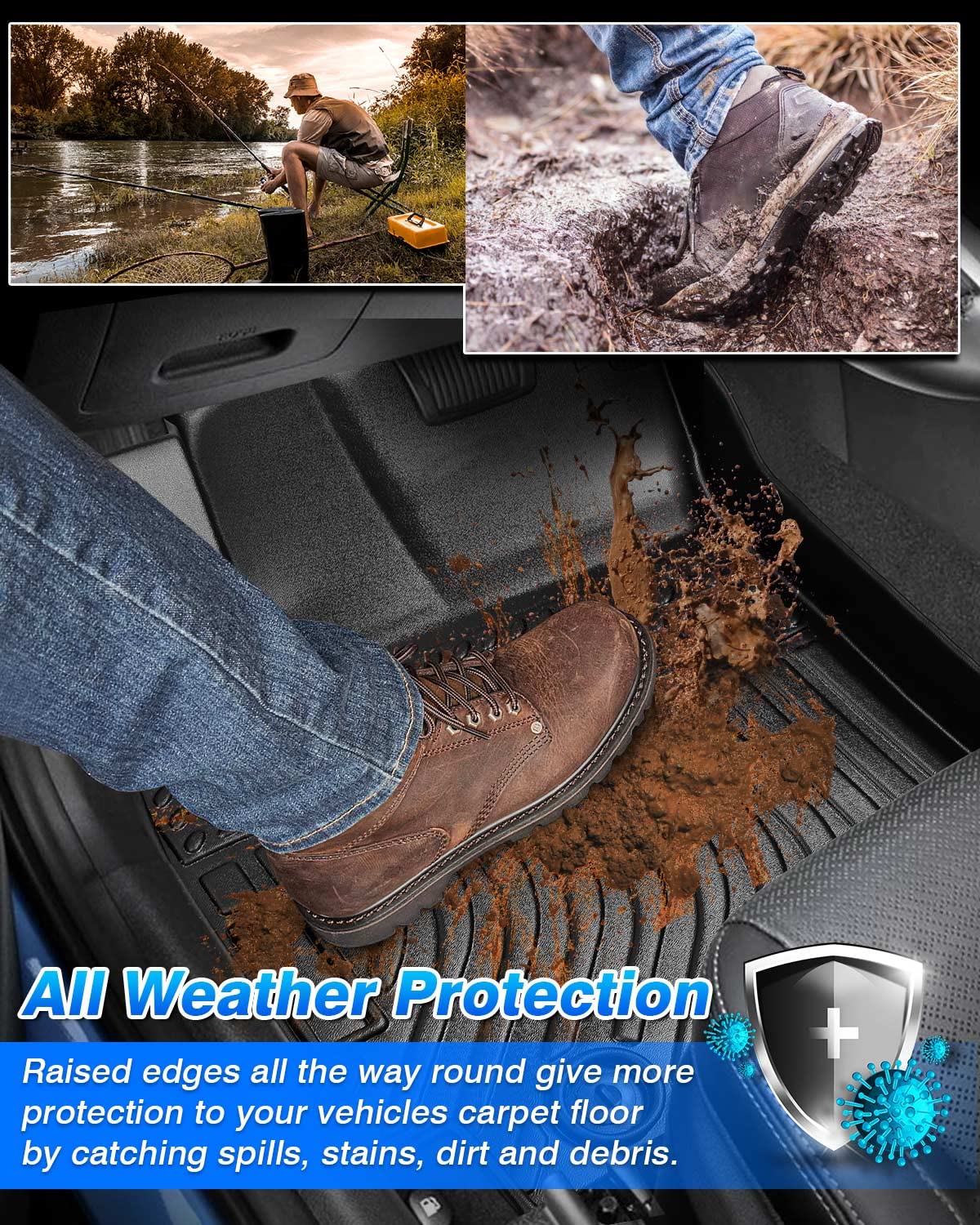 CARTIST mats in a muddy outdoor setting demonstrating easy cleanup