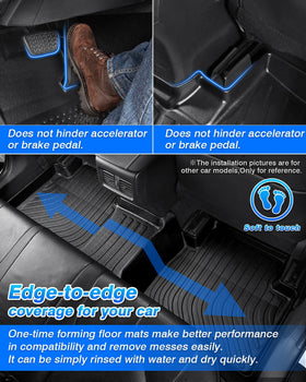 CARTIST grooves trapping water and mud to protect original carpet