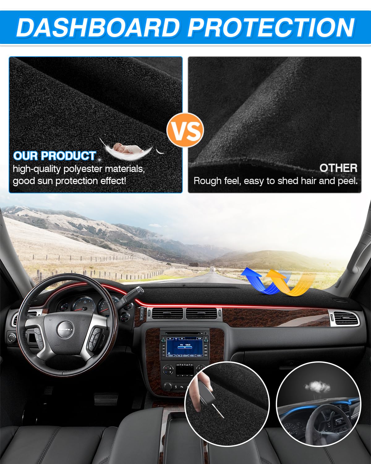 CARTIST scale comparison showing cover size and dashboard coverage