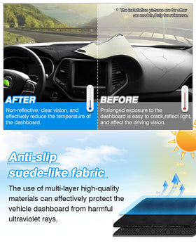 CARTIST size comparison on dashboard showing full coverage and protection benefit