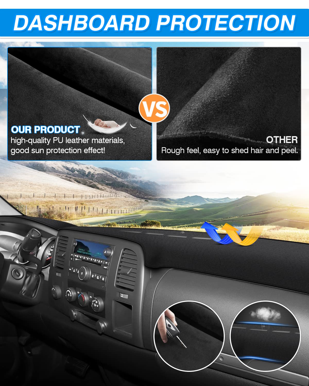 CARTIST pre-cut holes aligned to vents and instrument panel for functionality