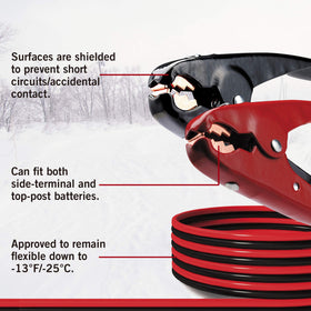 CARTMAN clamp close-up showing patented dual-connection for secure battery contact
