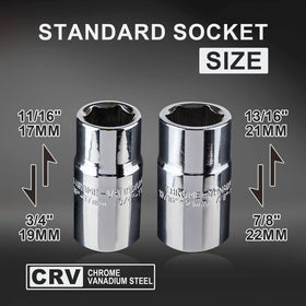 CARTMAN CR-V sockets lined up showing sizes 17mm 19mm 21mm 22mm for wide vehicle coverage