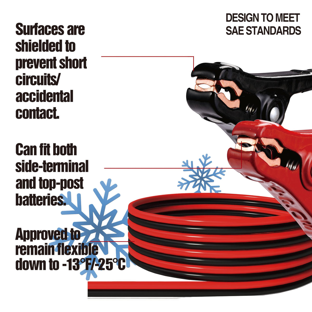 CARTMAN dual-grip clamp close-up offering secure, steady battery connection
