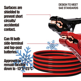 CARTMAN dual-grip clamp close-up offering secure, steady battery connection