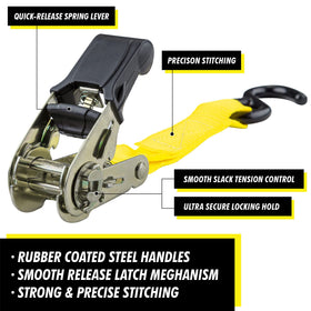 CARTMAN ratchet hardware detail shows coated alloy steel for smooth operation and corrosion resistance