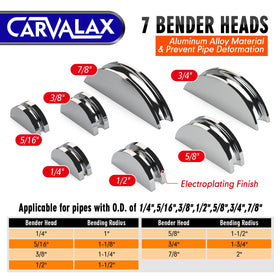 CARVALAX tube cutter and deburring tool for clean cuts and smooth edges