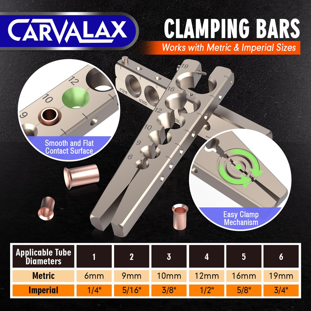 CARVALAX imperial clamp with dies illustrating broad size compatibility