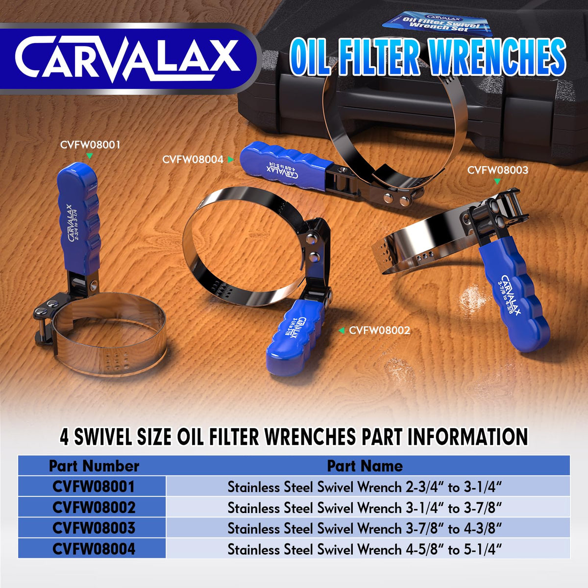 CARVALAX close-up swivel wrench showing textured band for secure grip