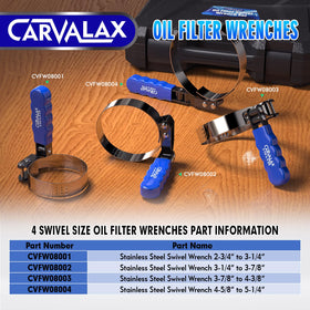 CARVALAX close-up swivel wrench showing textured band for secure grip