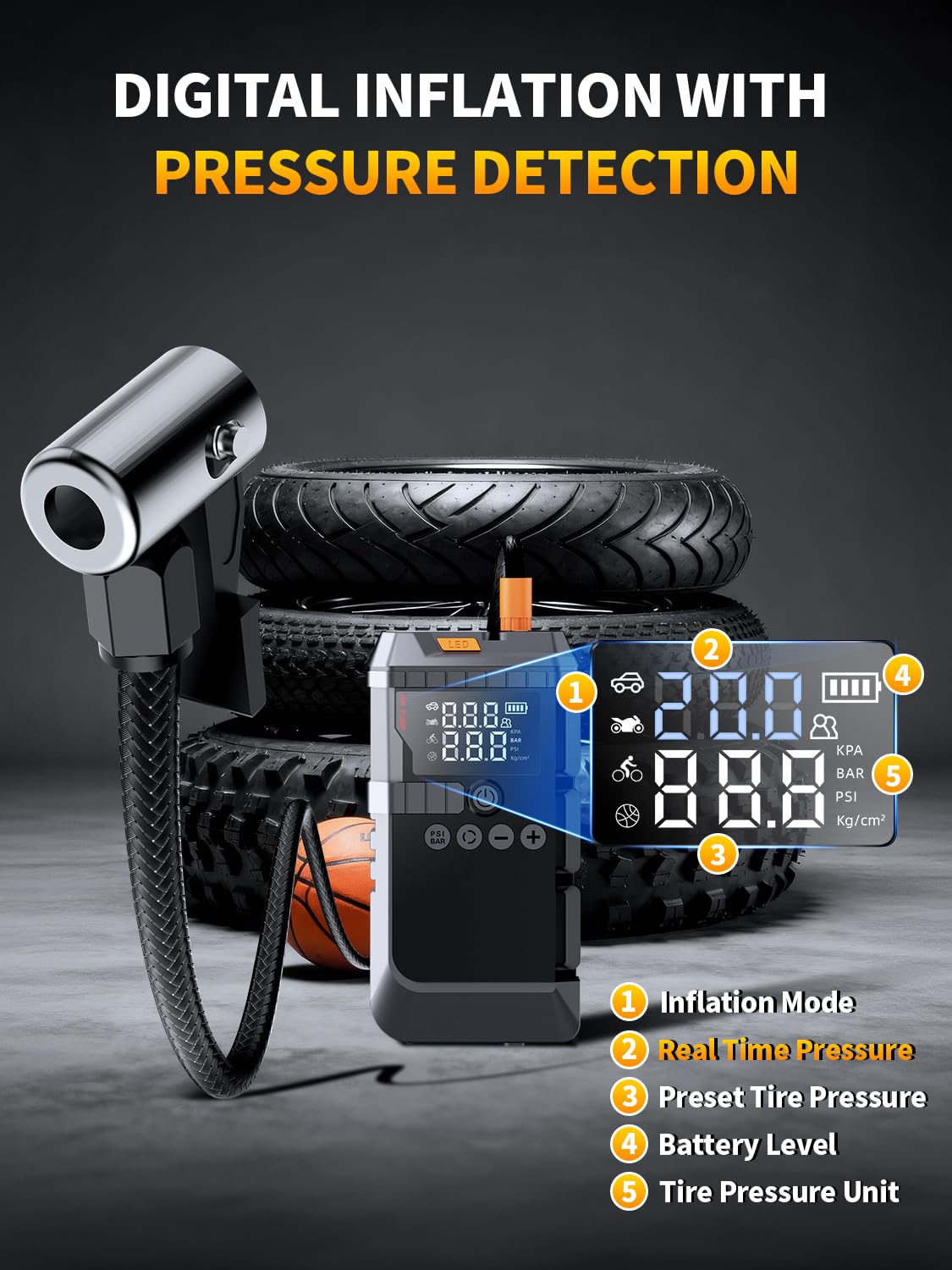 Carzip air compressor hose attached showing inflation capability and PSI control