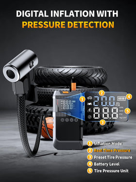 Carzip air compressor hose attached showing inflation capability and PSI control