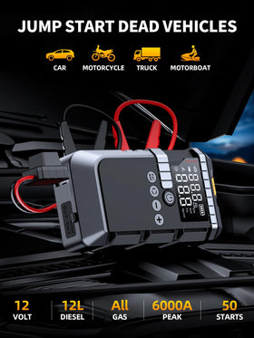 Carzip heavy-duty jumper clamps close-up demonstrating safe spark-free connection