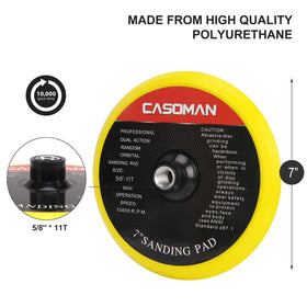 CASOMAN wool pad detail highlighting aggressive polishing capability