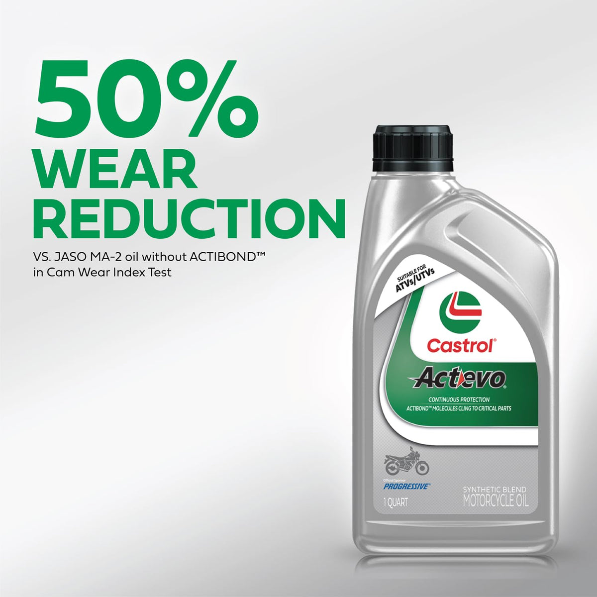 Castrol Actevo bottle beside a wrench for scale, illustrating one-quart size convenience
