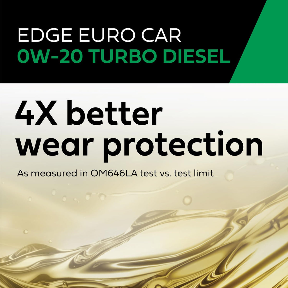 Castrol EDGE being poured into an engine offering easy refill and protection