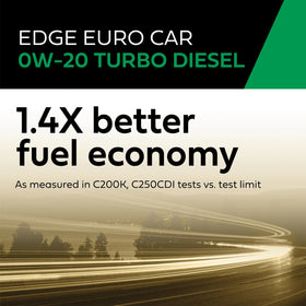 Castrol EDGE quart next to tape measure showing compact size and convenience