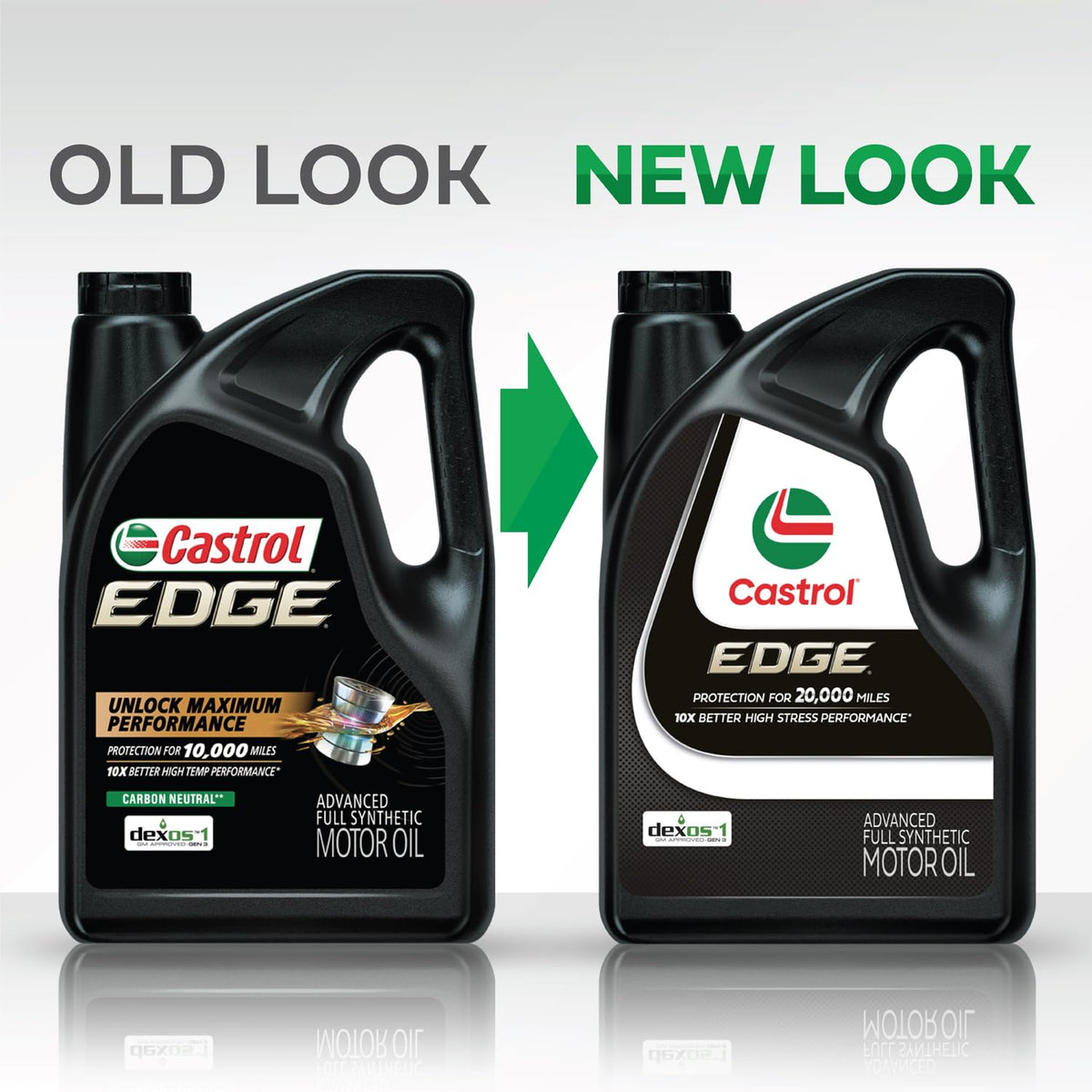 Castrol EDGE close-up cap and spout eases controlled pouring and prevents spills