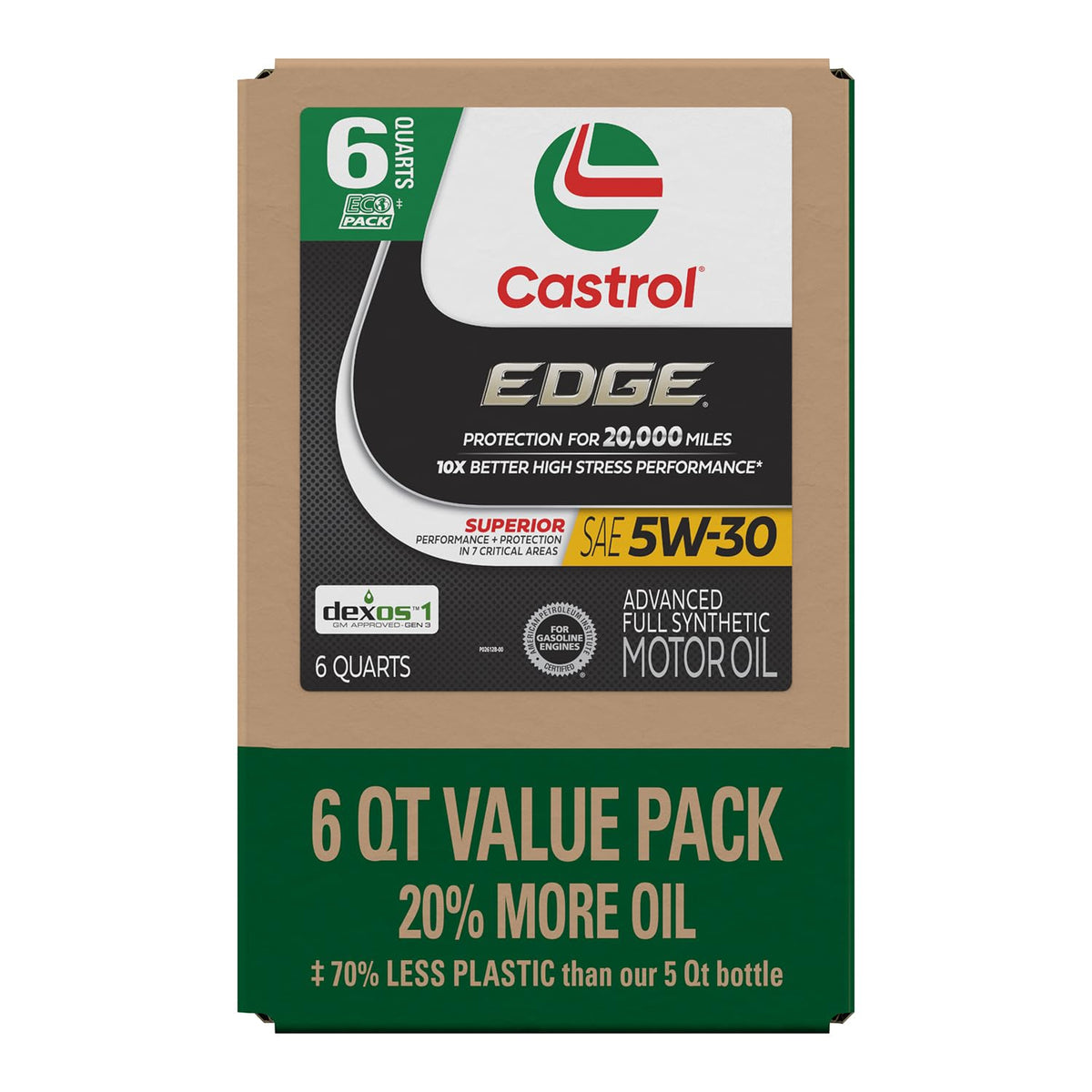Castrol EDGE front packaging showing 6-quart EcoPack and product branding benefit clarity