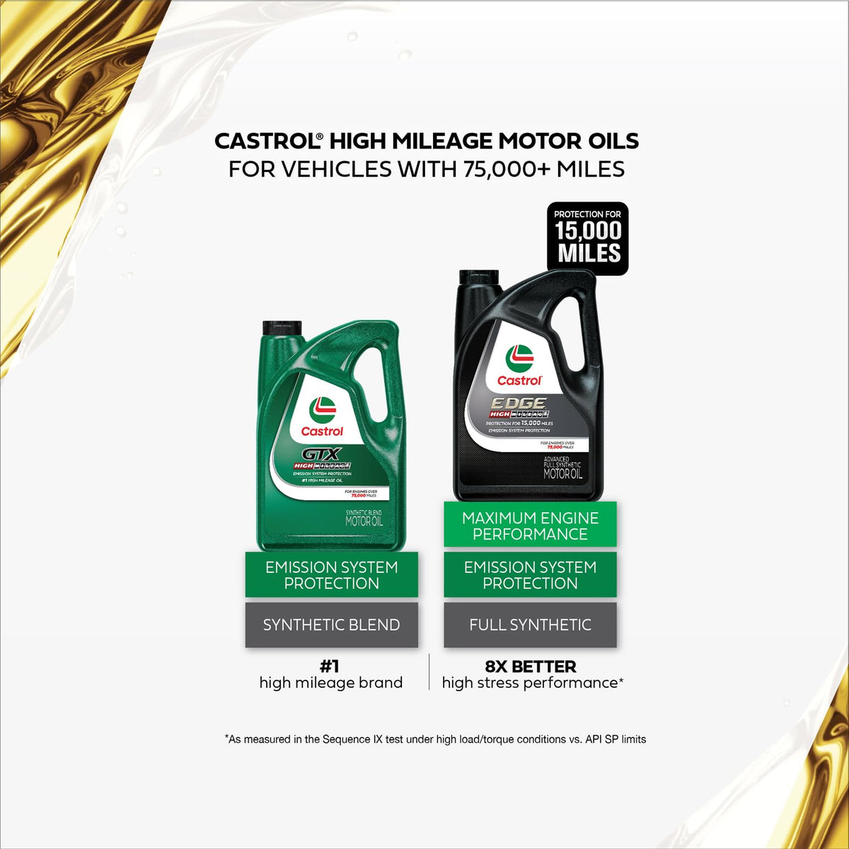 Castrol EDGE label close-up highlighting specifications and tech