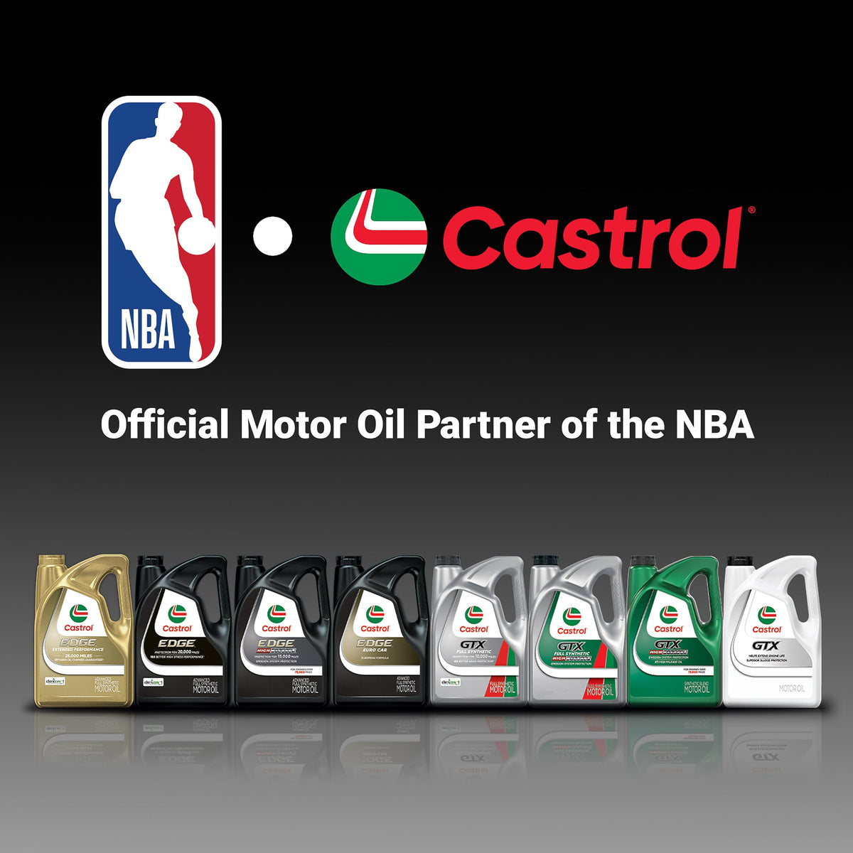 Close-up of Castrol EDGE oil texture highlighting smooth protective sheen