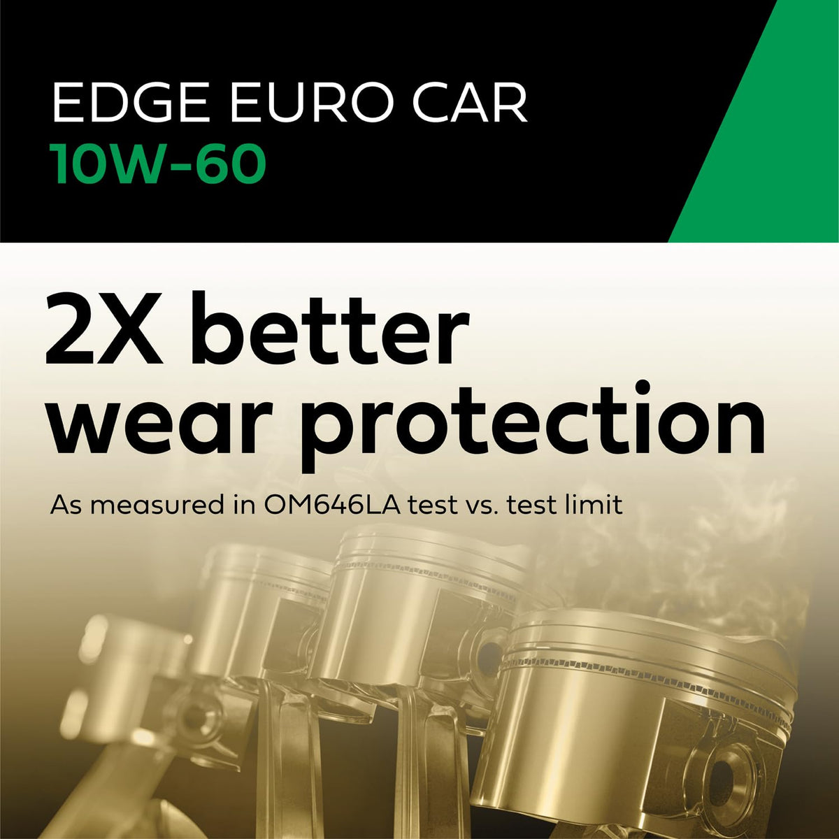 Castrol EDGE Euro pouring into engine during oil change showing protective performance