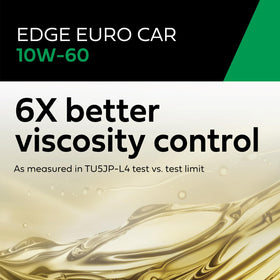 Castrol EDGE Euro bottle next to ruler for scale highlighting compact 1 qt size