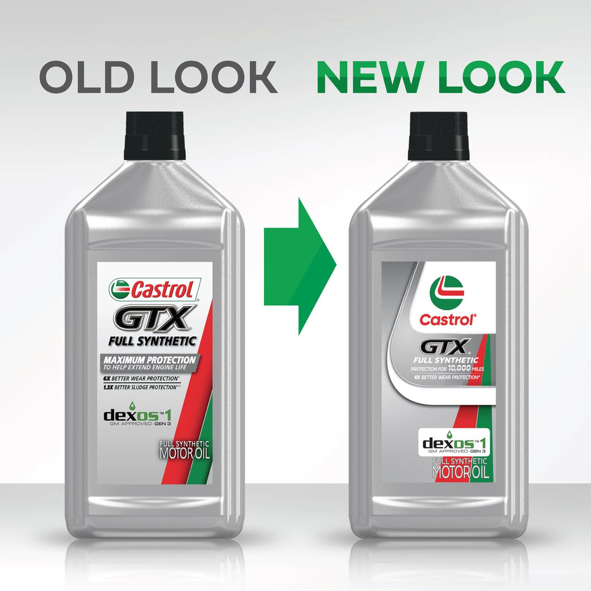 Castrol GTX pour spout close-up highlighting clean pour and precision