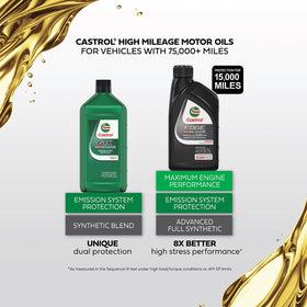 Texture view of Castrol GTX oil film showing smooth lubrication properties