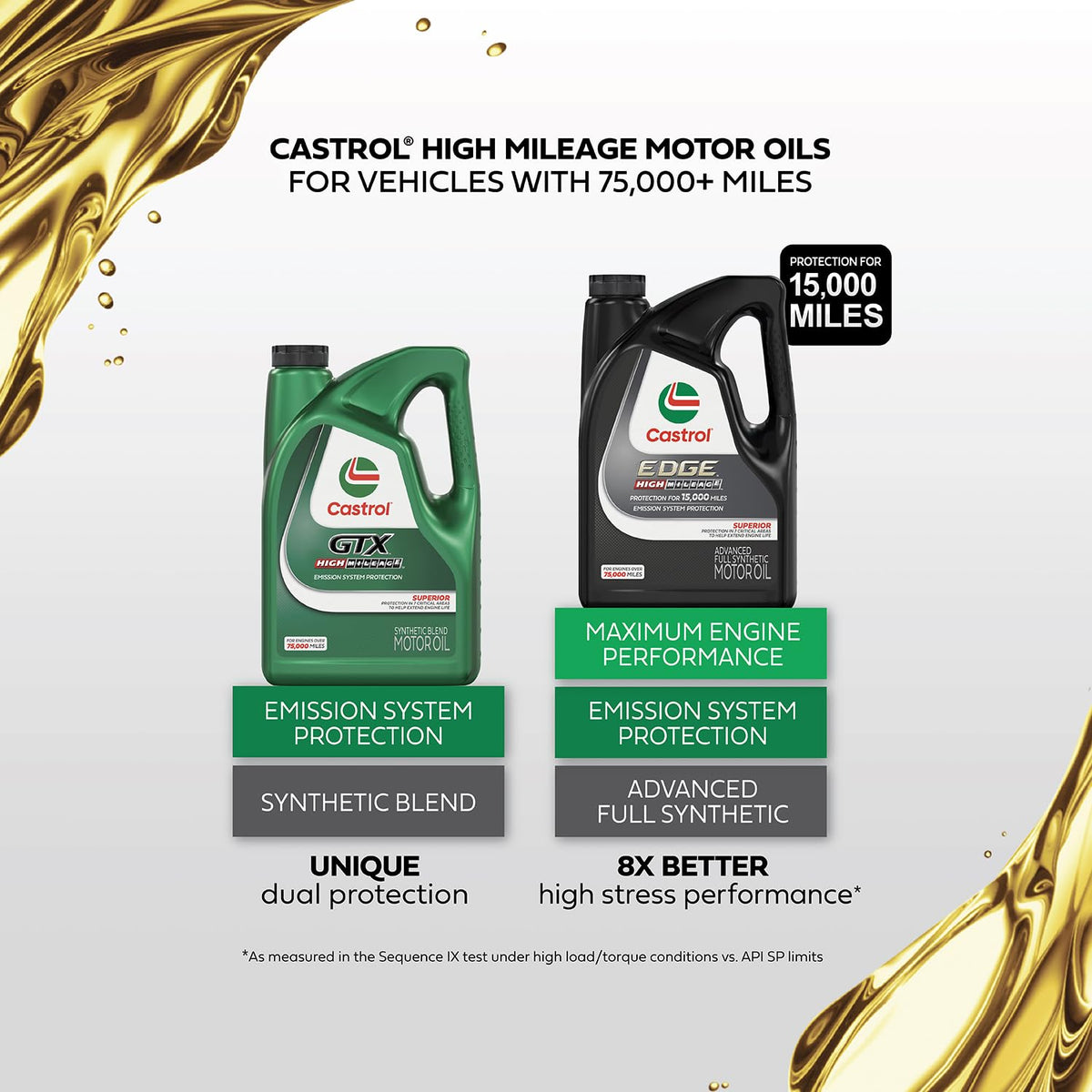 Castrol GTX oil texture close-up highlighting smooth viscosity protection
