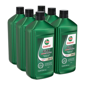 Pouring Castrol GTX oil into engine illustrating easy use and protection