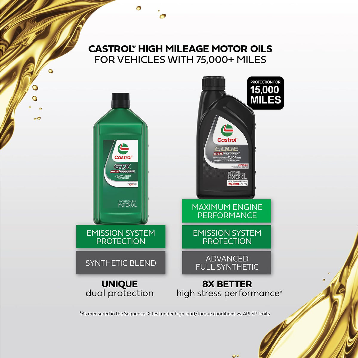 Castrol GTX seal conditioner effect illustration protecting seals