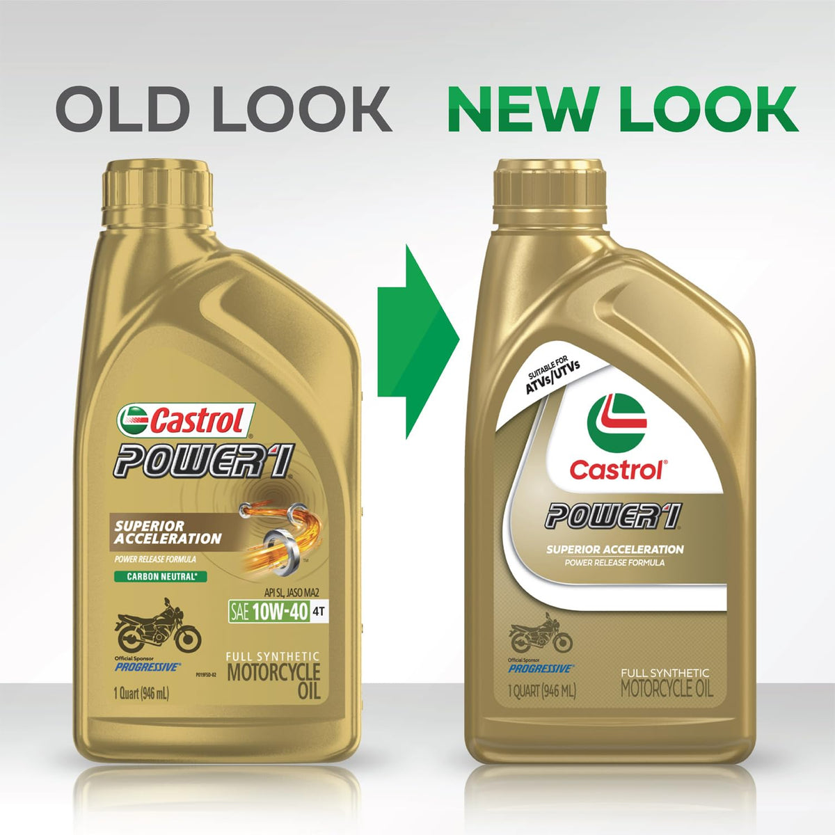 Castrol Power1 jug close-up highlighting pour spout and secure cap for easy handling