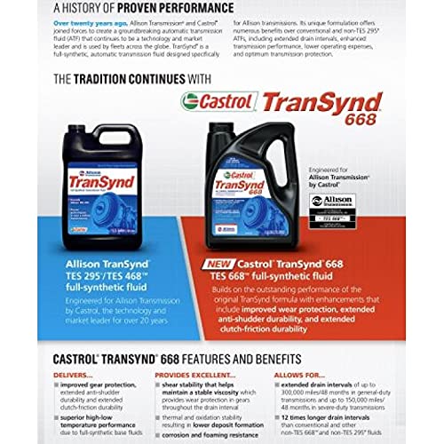 Close-up of Castrol TranSynd 668 label displaying TES-668 approval and compatibility benefits
