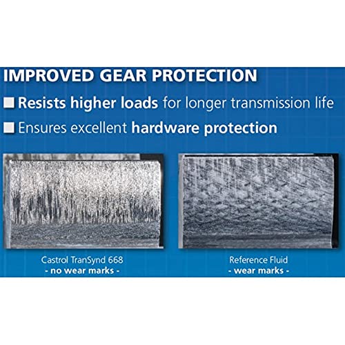 Castrol TranSynd 668 in use with fleet truck transmission illustrating protection benefits