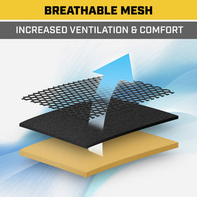 CAT stitching and edge reinforcement for long-lasting durability