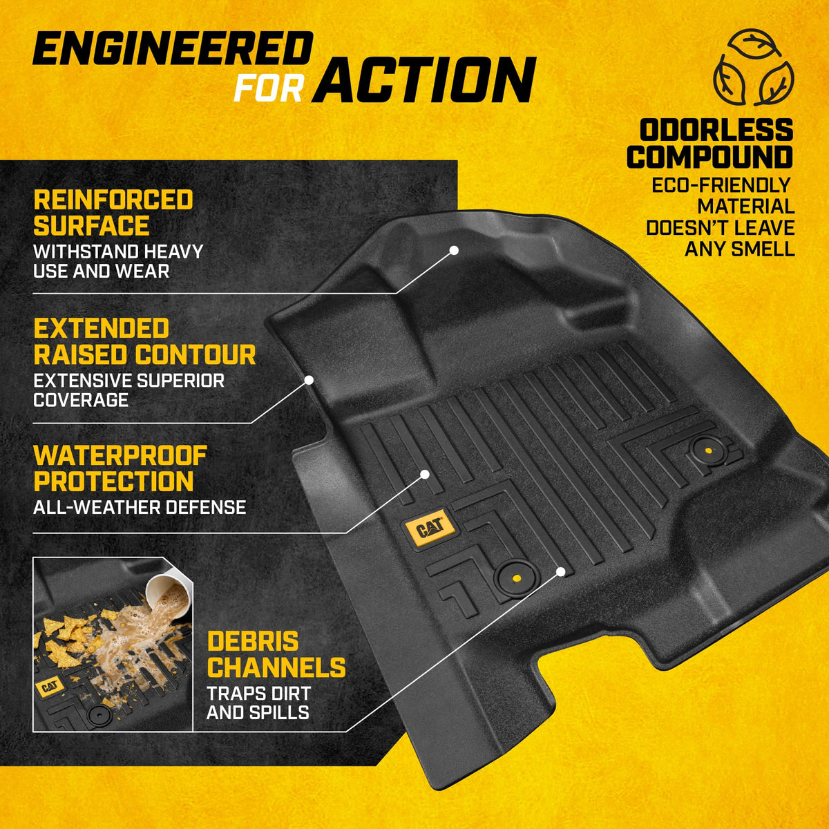 Cat passenger footwell detail demonstrating precise 3D contour fit
