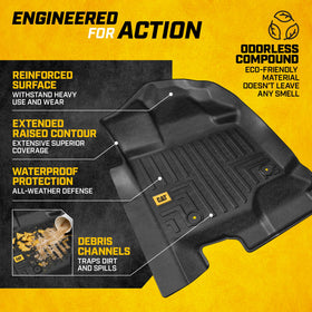 Cat passenger footwell detail demonstrating precise 3D contour fit